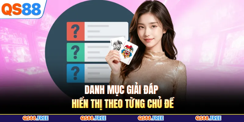 Danh mục giải đáp hiển thị theo từng chủ đề