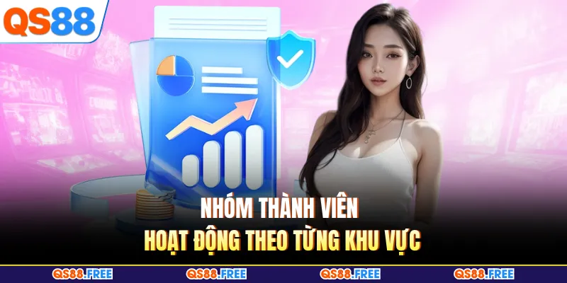 Nhóm thành viên hoạt động theo từng khu vực